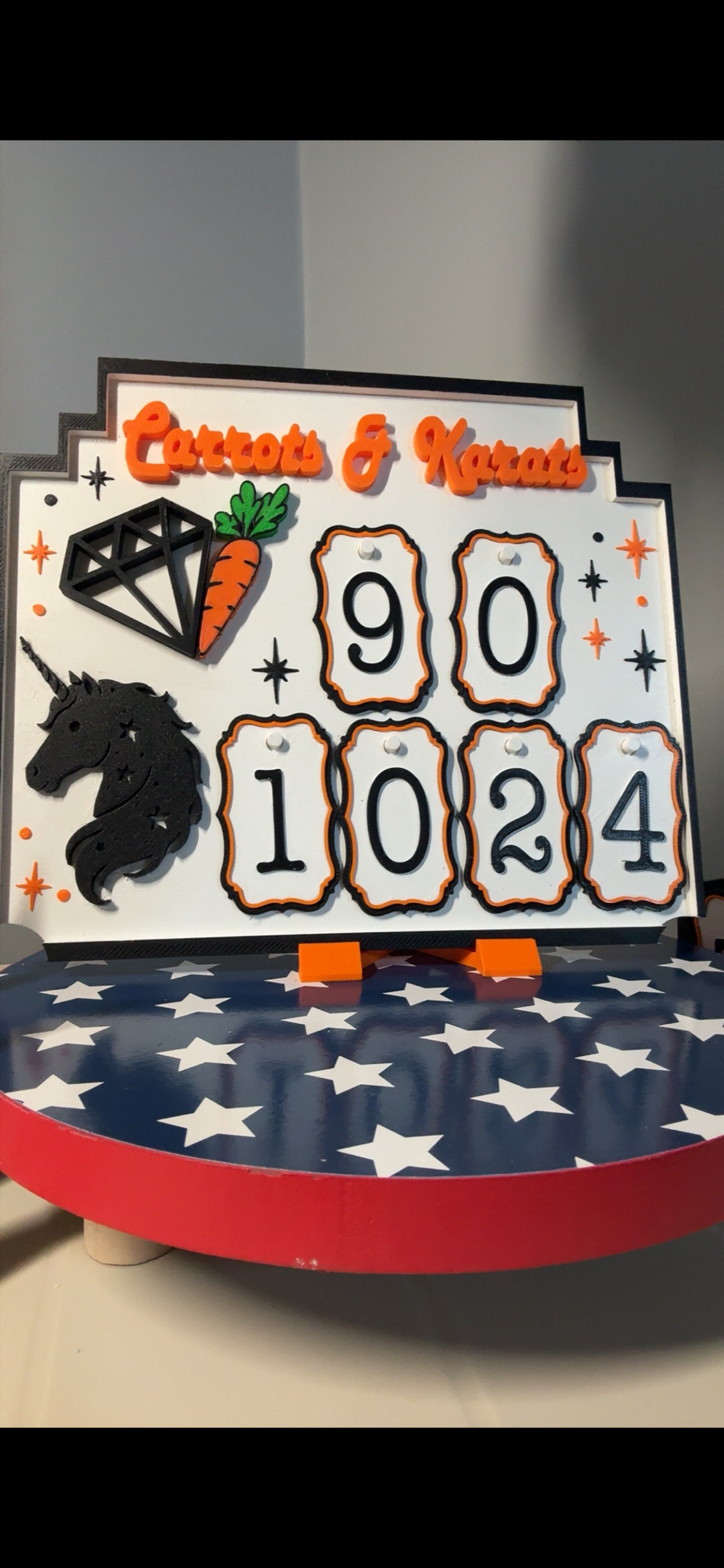 Unicorn Board for BP Reps.
